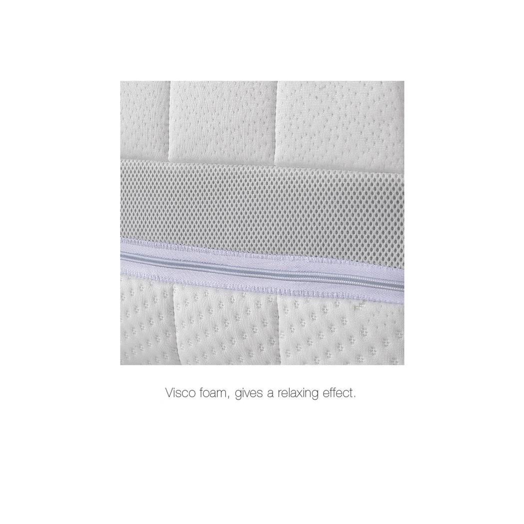 VISCO FORM